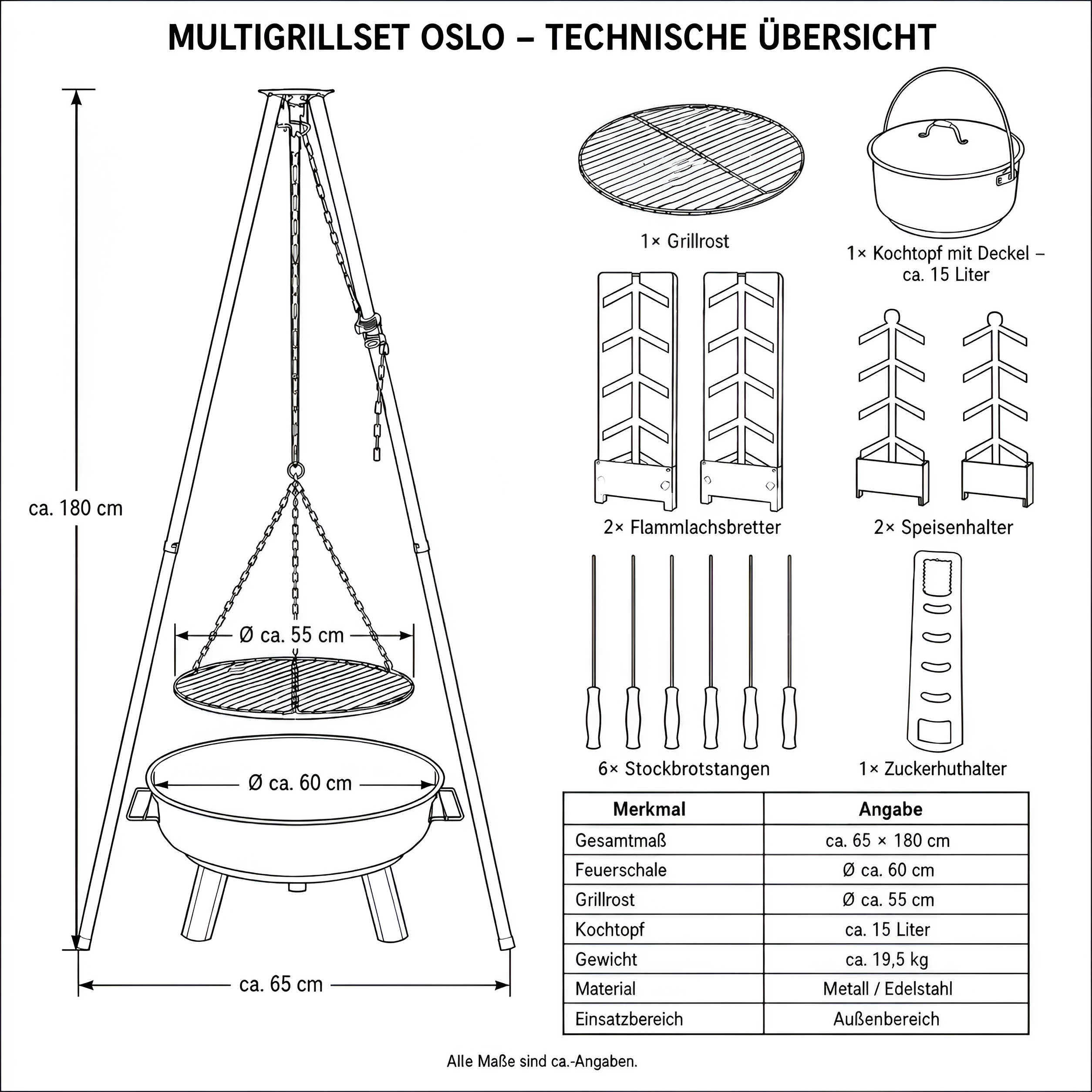 Feuerschale mit Grillrost 6 in 1 Schwenkgrill Set Oslo für Flammlachs Stockbrot Glühwein Feuerzangenbowle Outdoor Kochen